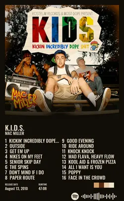 Mac Miller - K.I.D.S..jpg